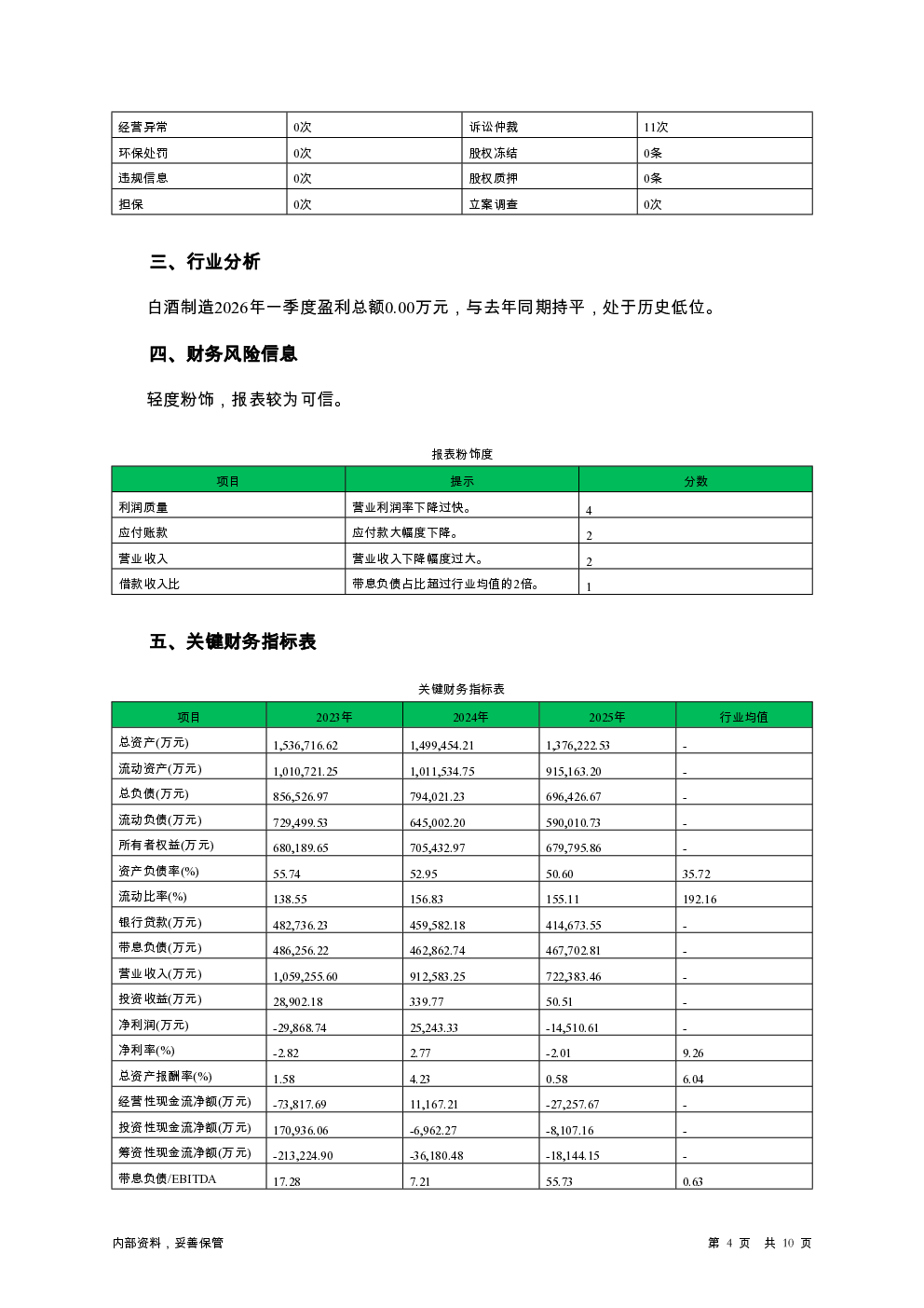 预览图-4