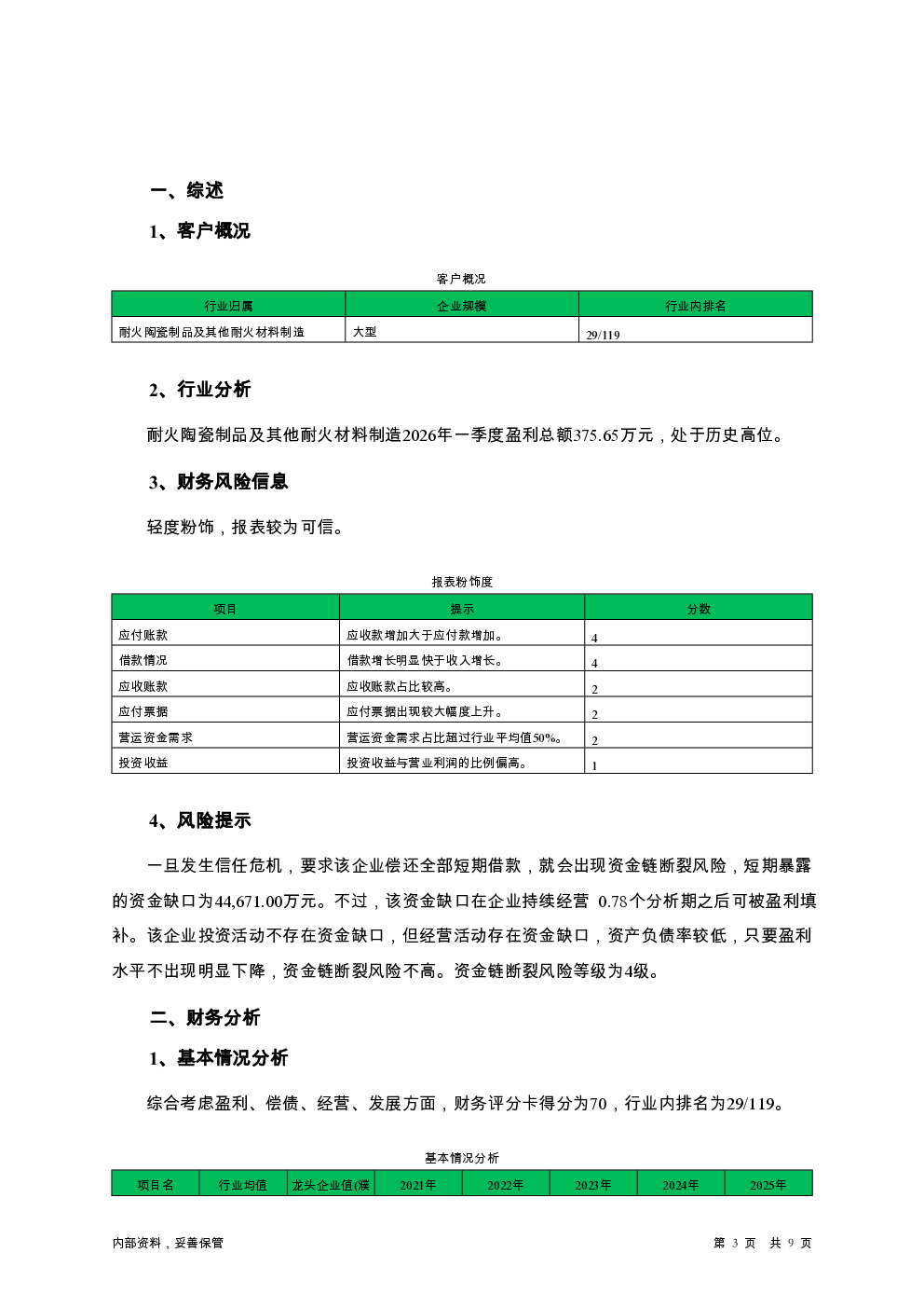 预览图-3