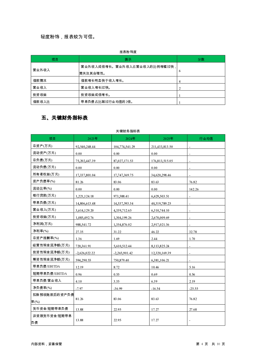 预览图-4