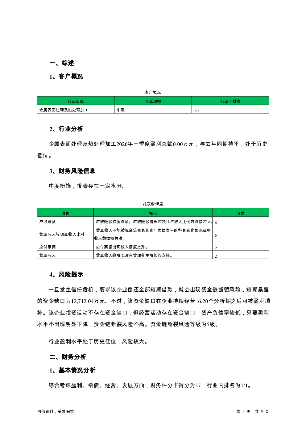 预览图-3
