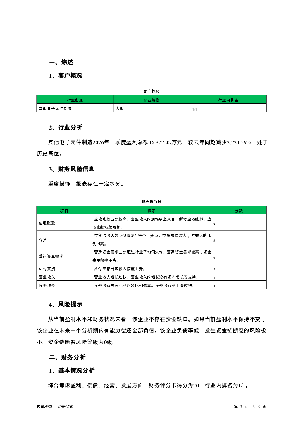 预览图-3