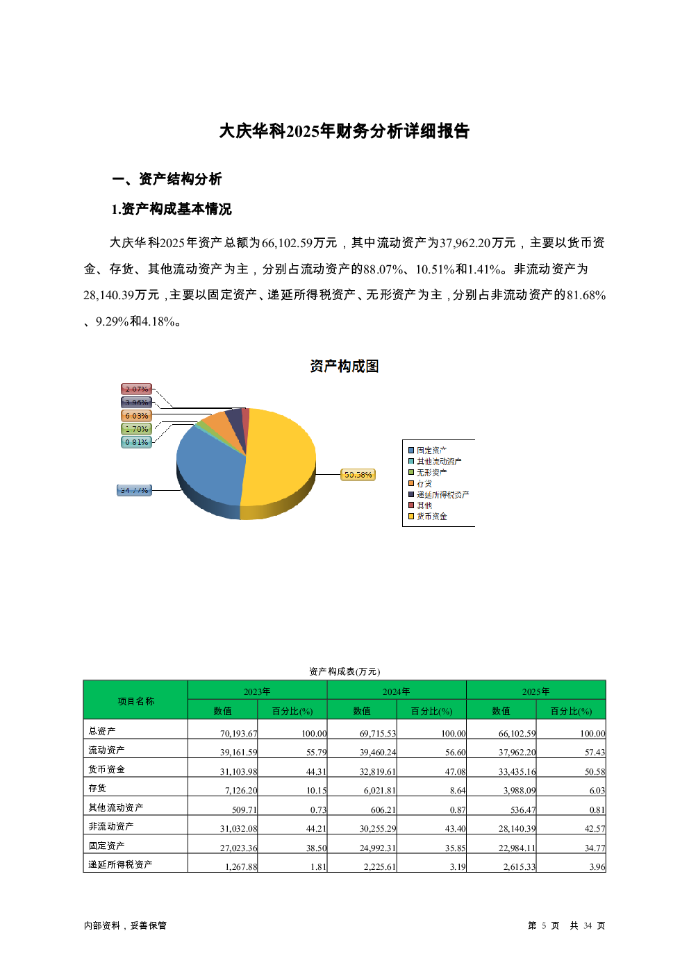 预览图-5