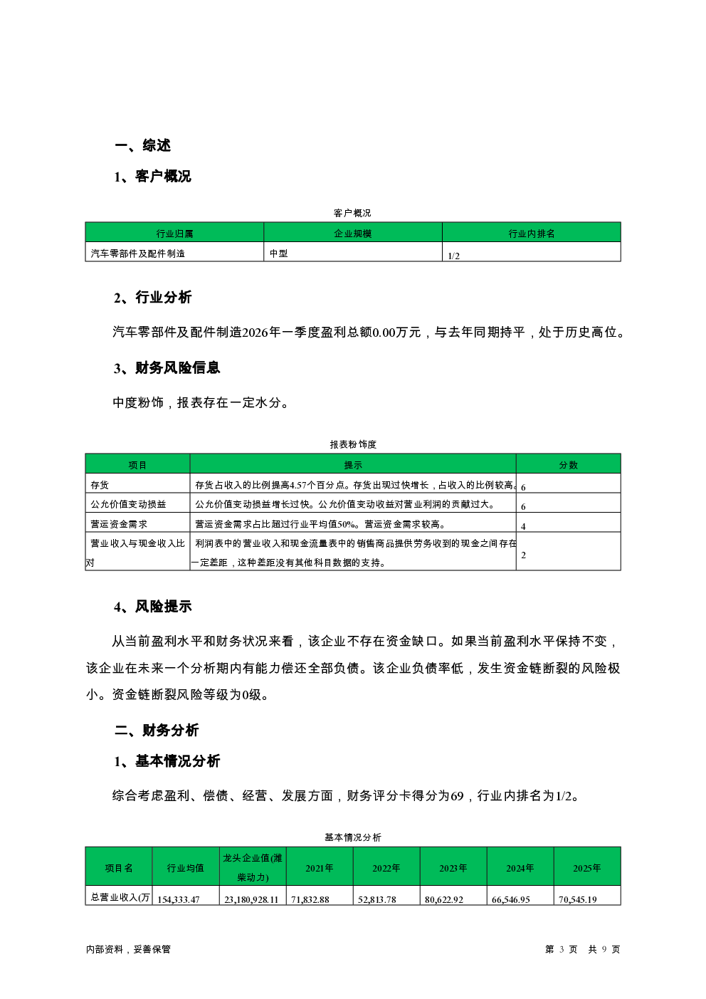 预览图-3