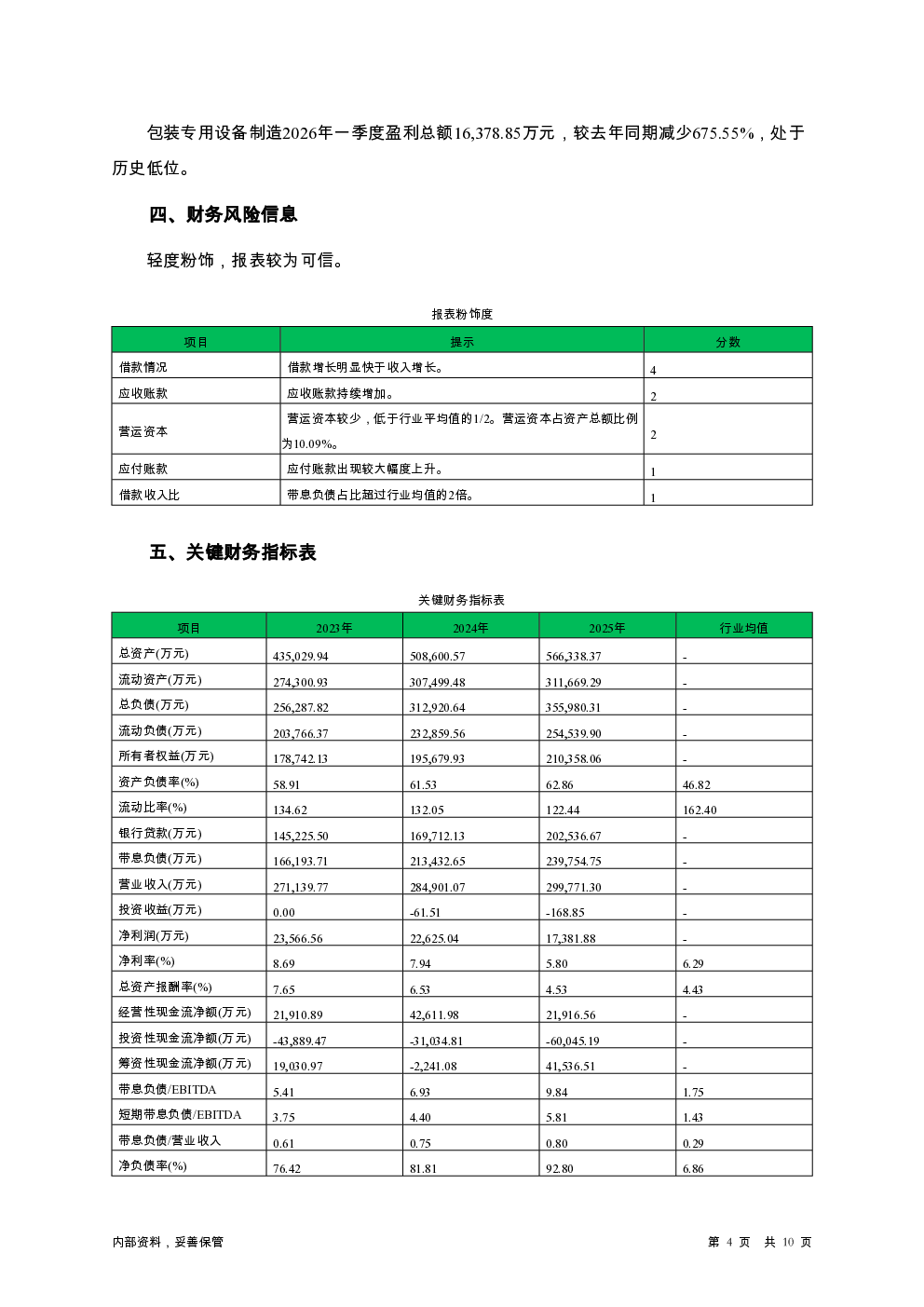 预览图-4