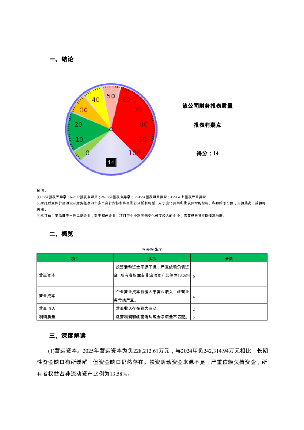 预览图-2