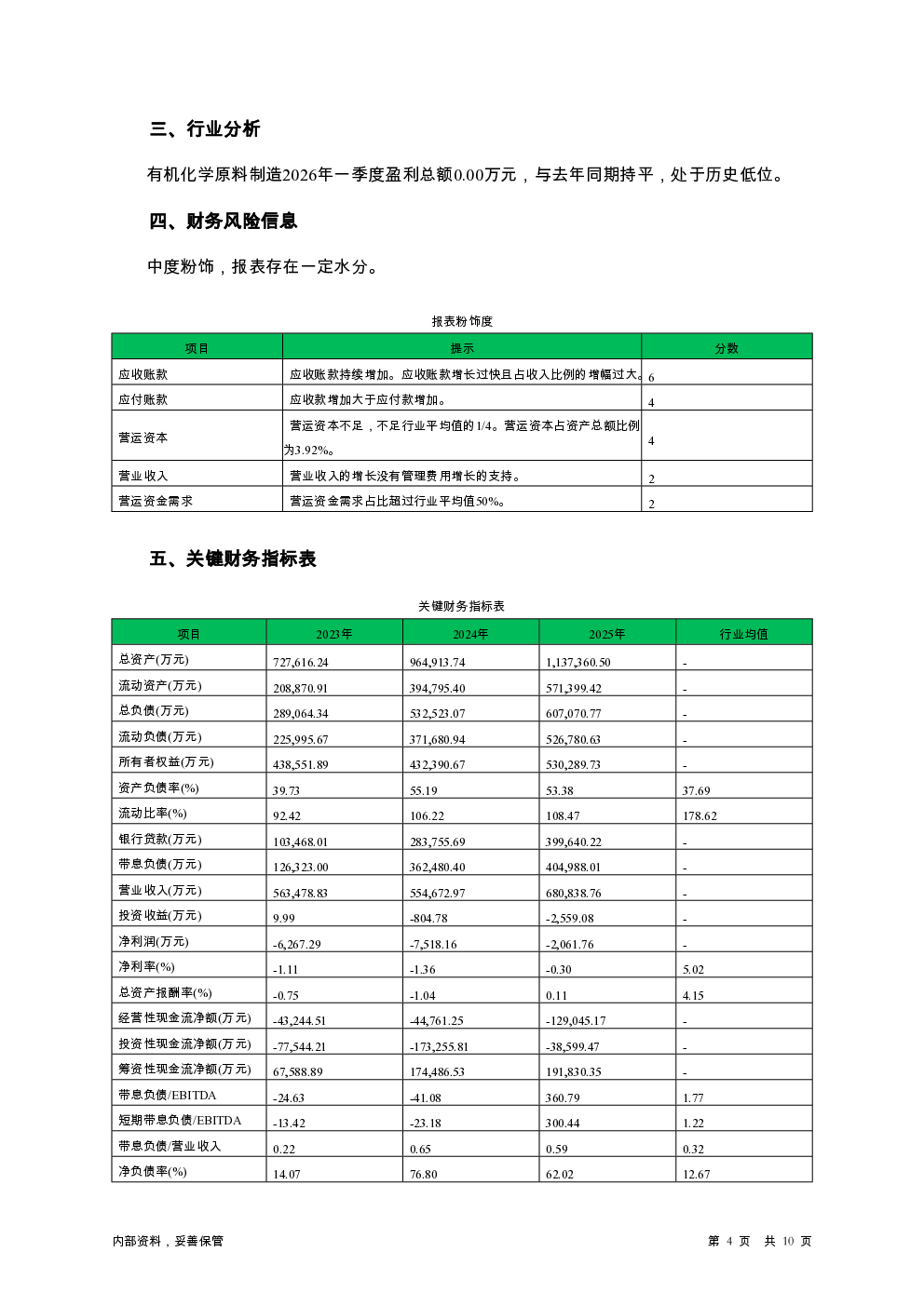 预览图-4