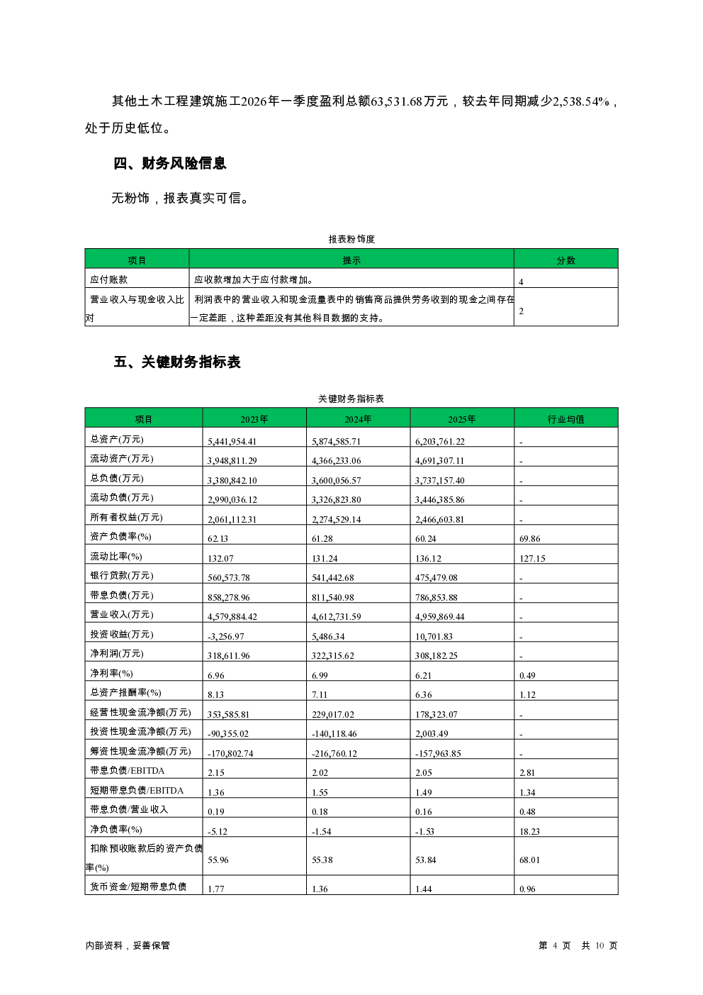 预览图-4