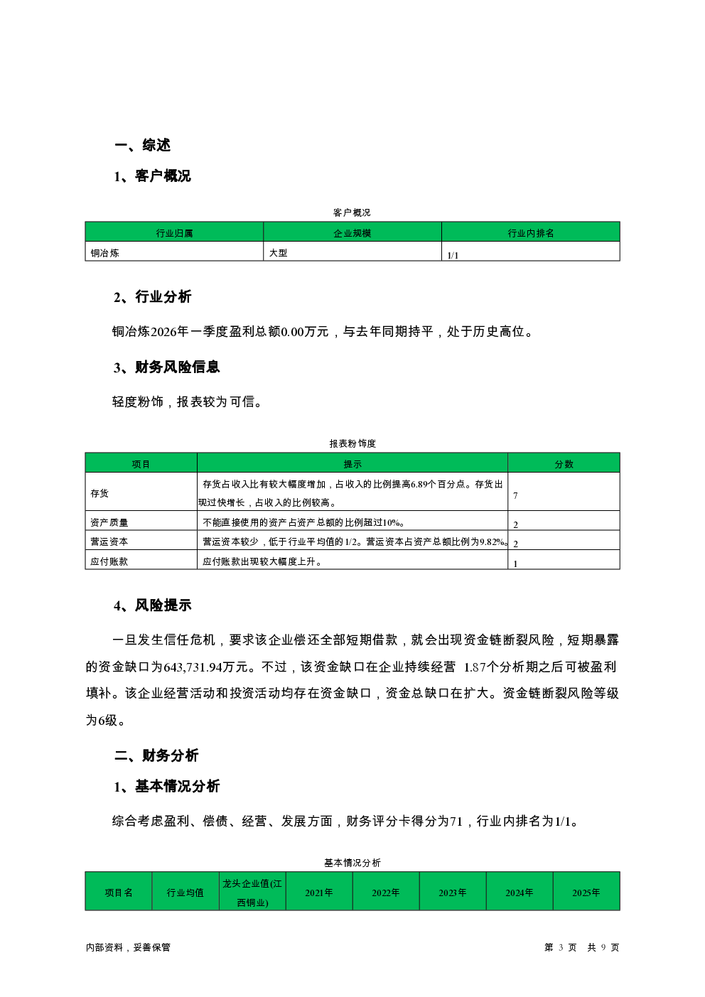 预览图-3