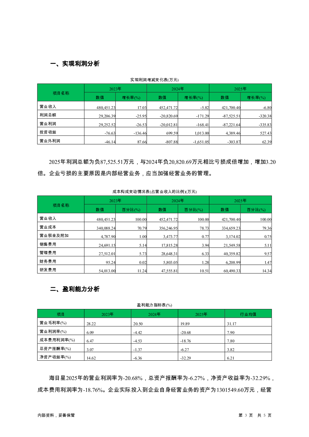 预览图-3