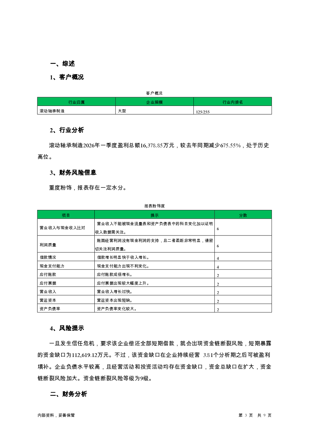 预览图-3
