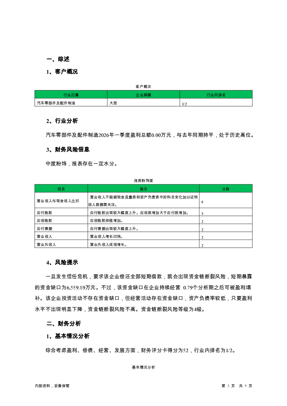 预览图-3