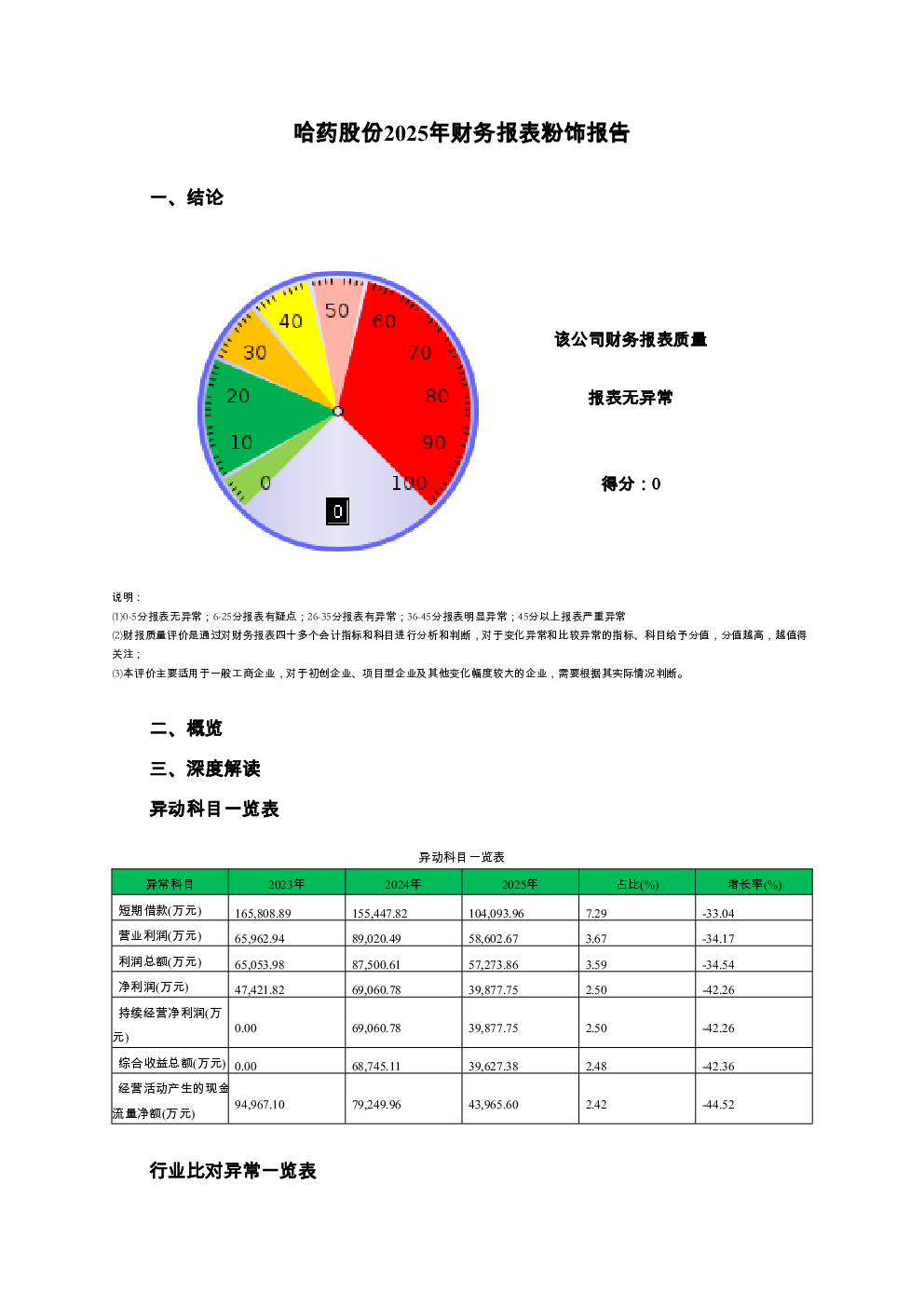 预览图-3