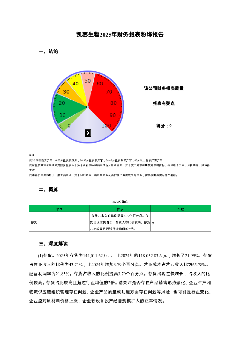 预览图-3