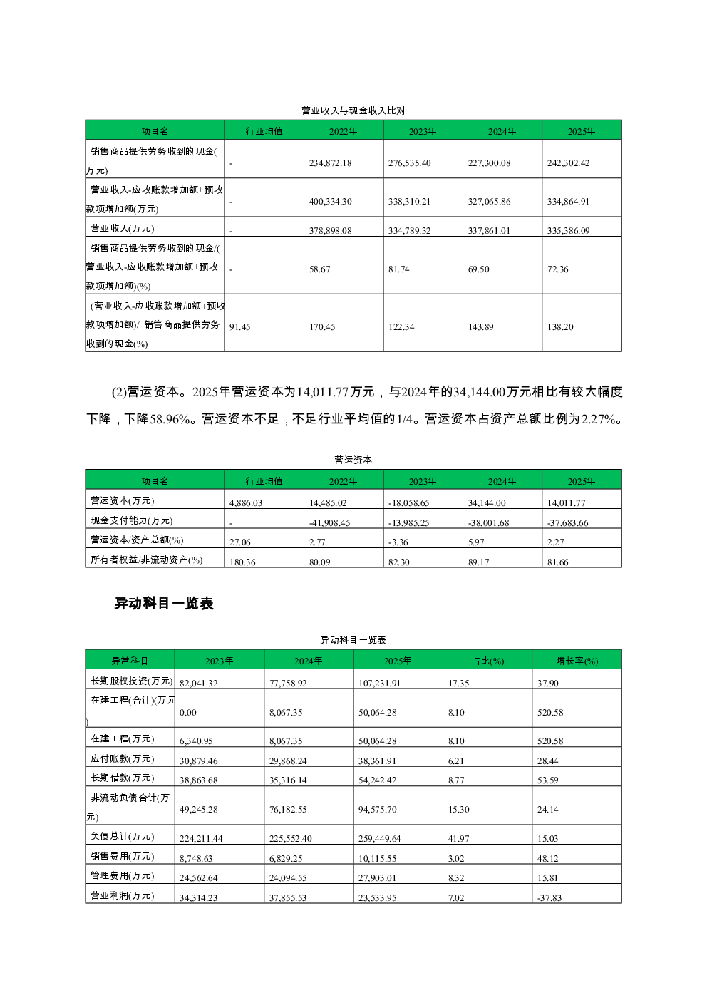 预览图-3