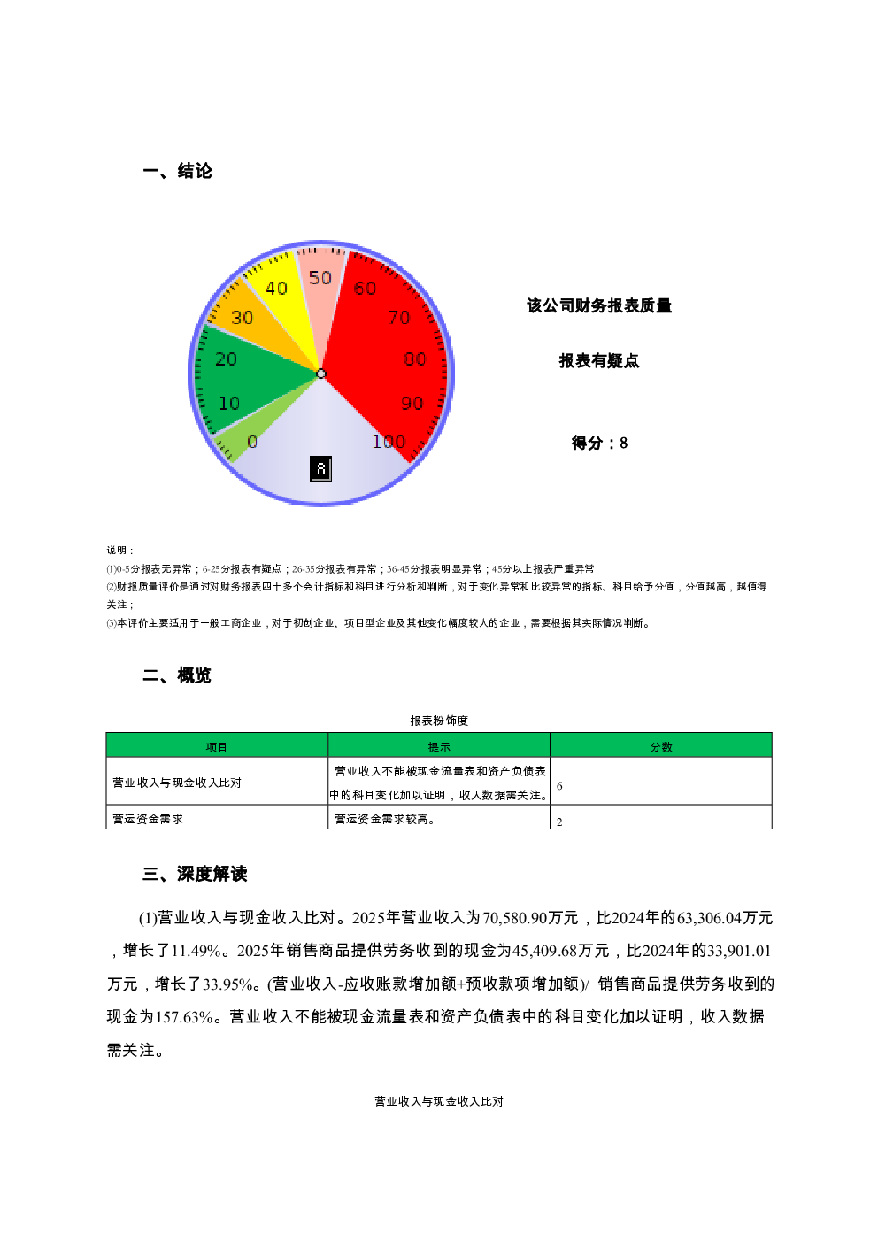 预览图-2