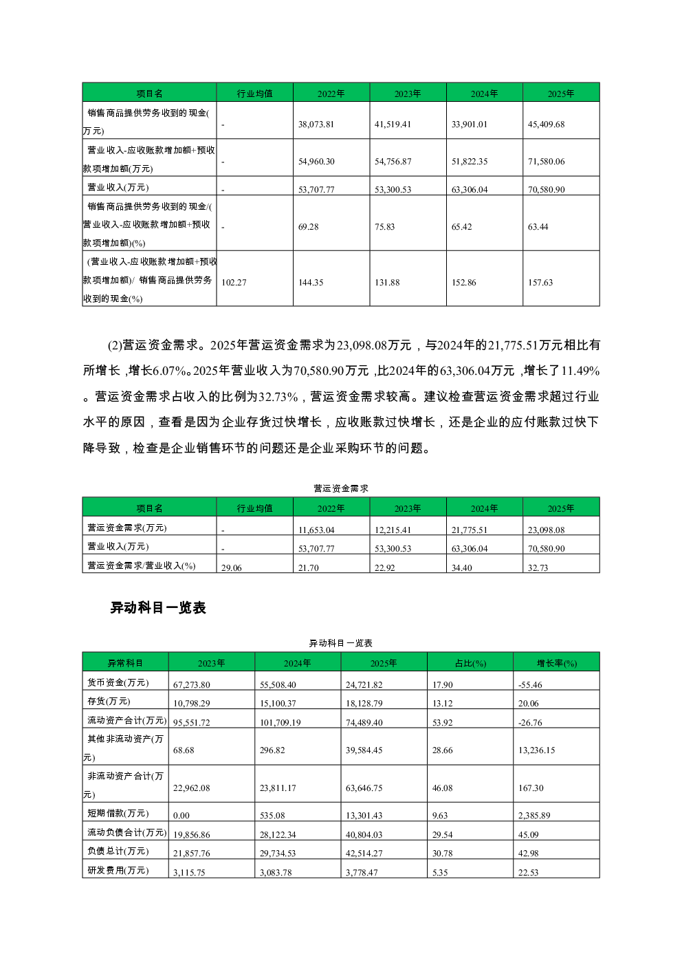 预览图-3