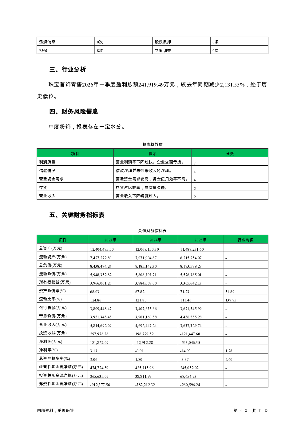 预览图-4