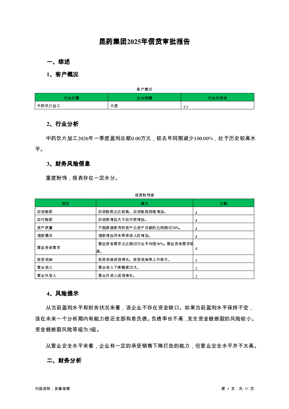 预览图-4