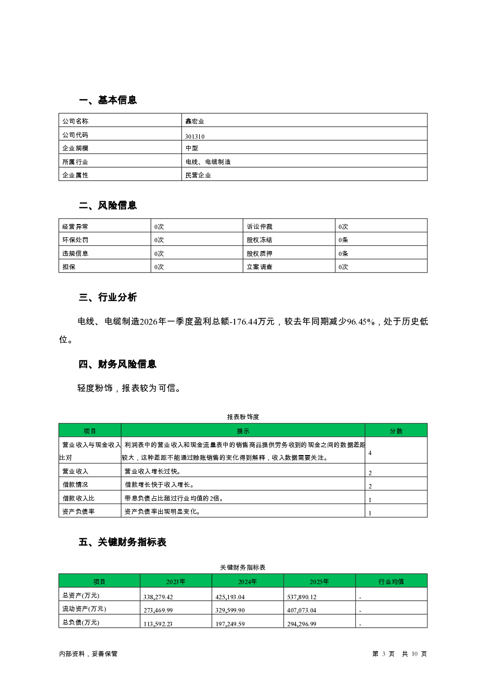 预览图-3