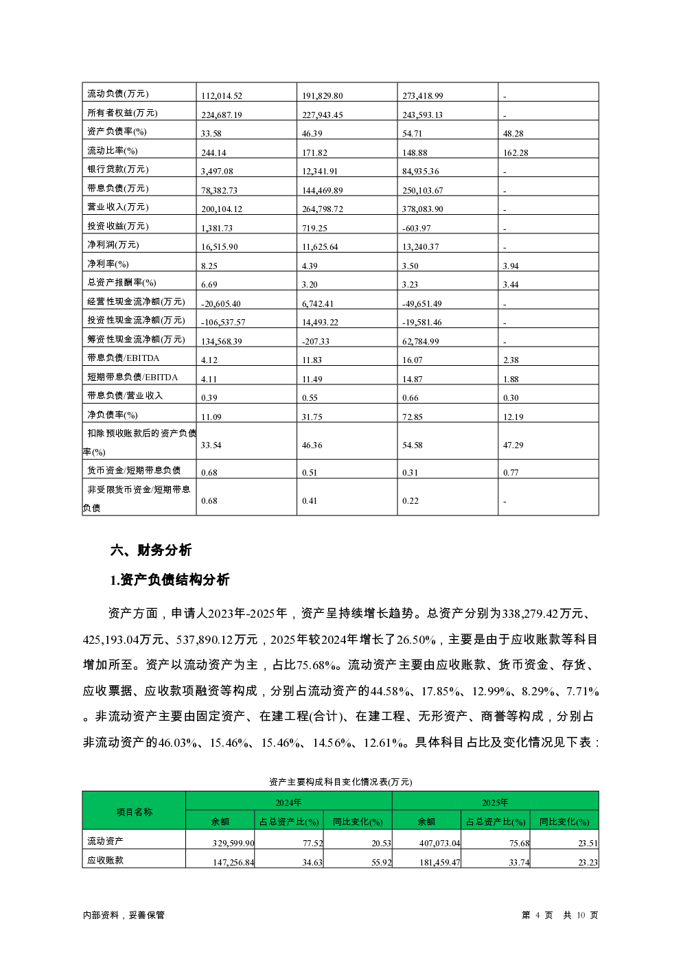 预览图-4