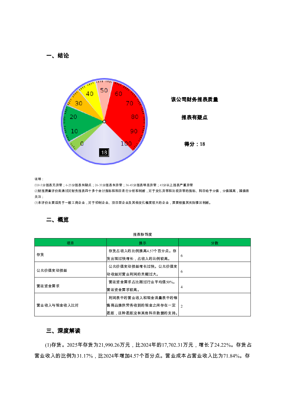 预览图-2