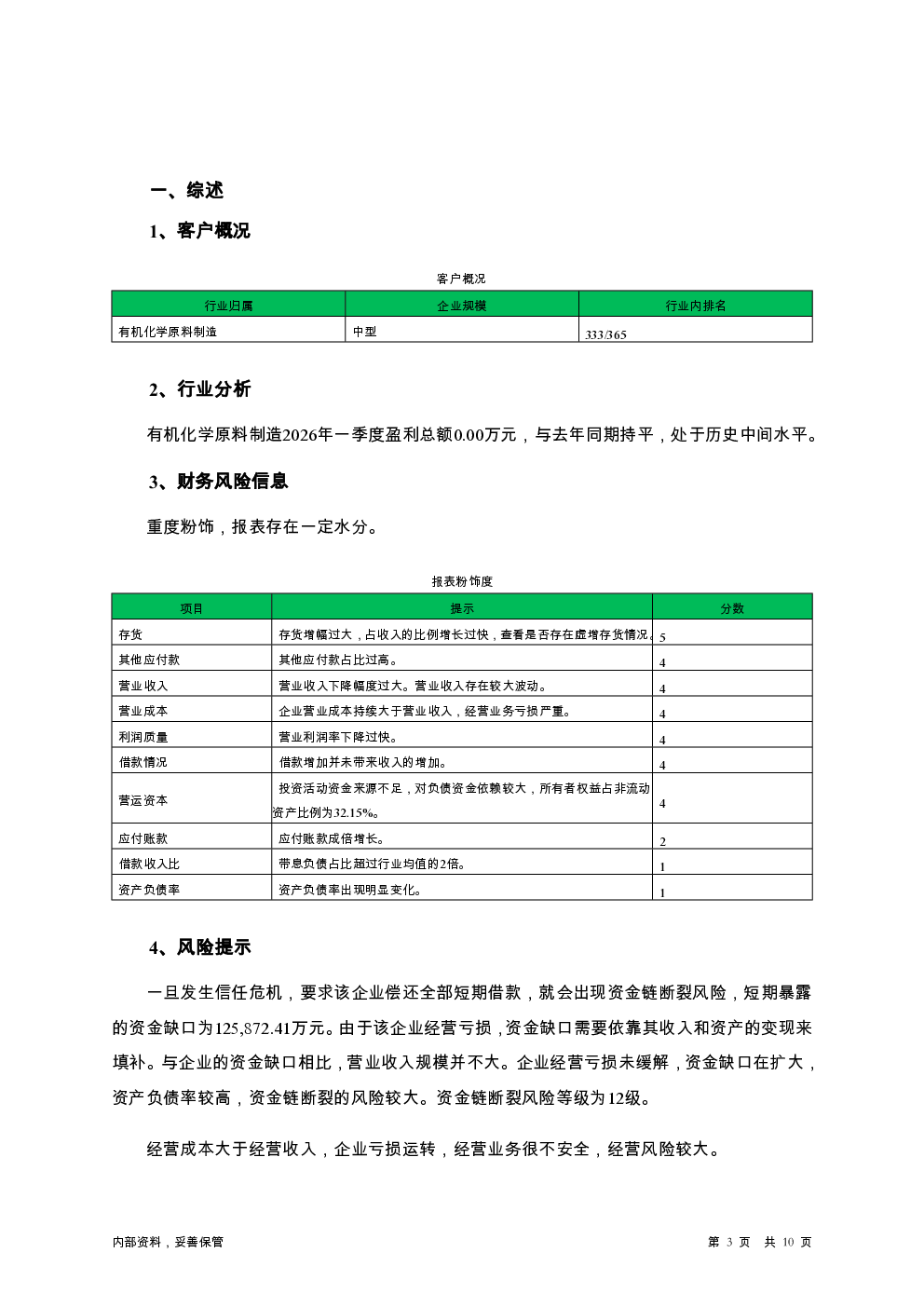 预览图-3