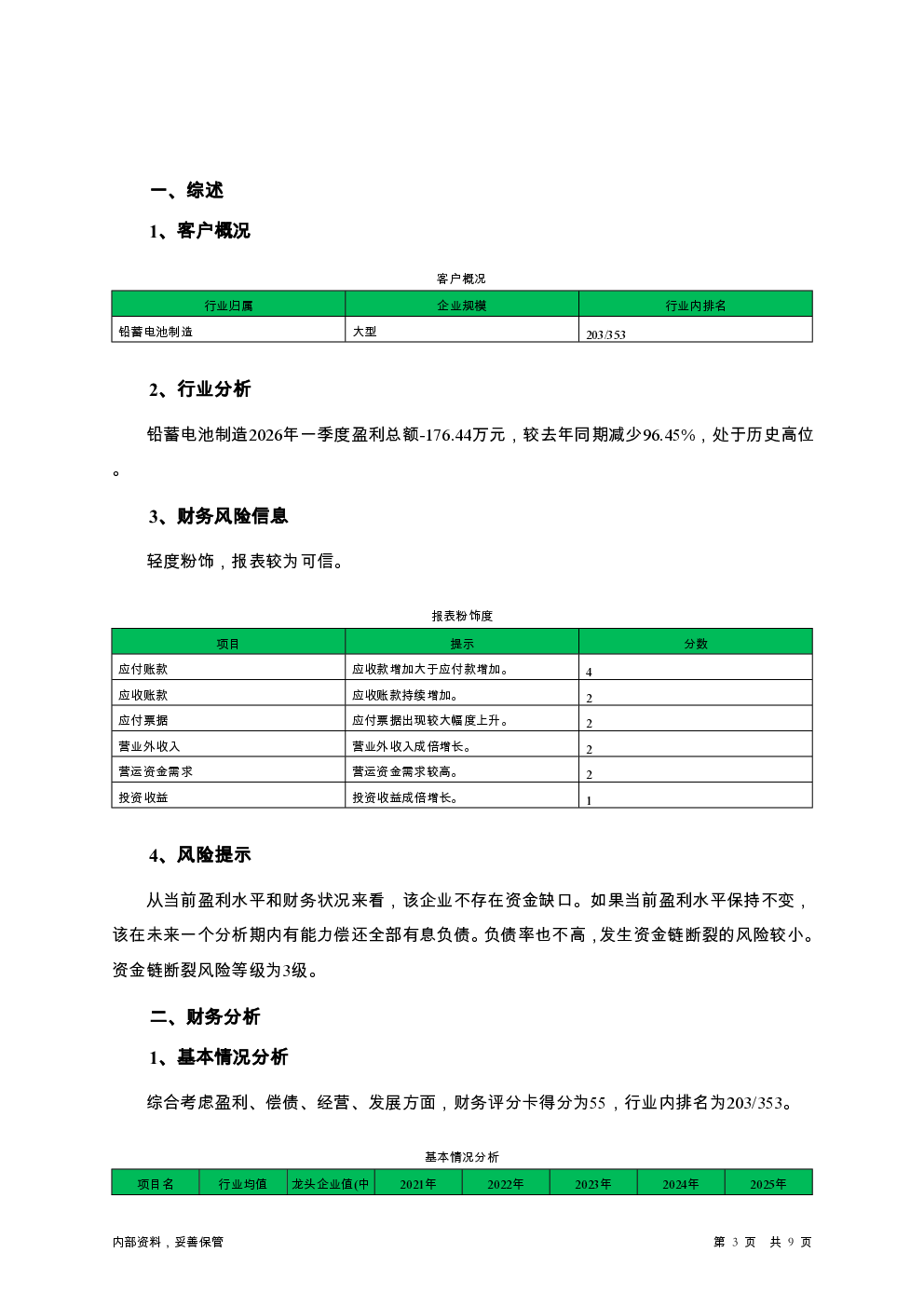 预览图-3