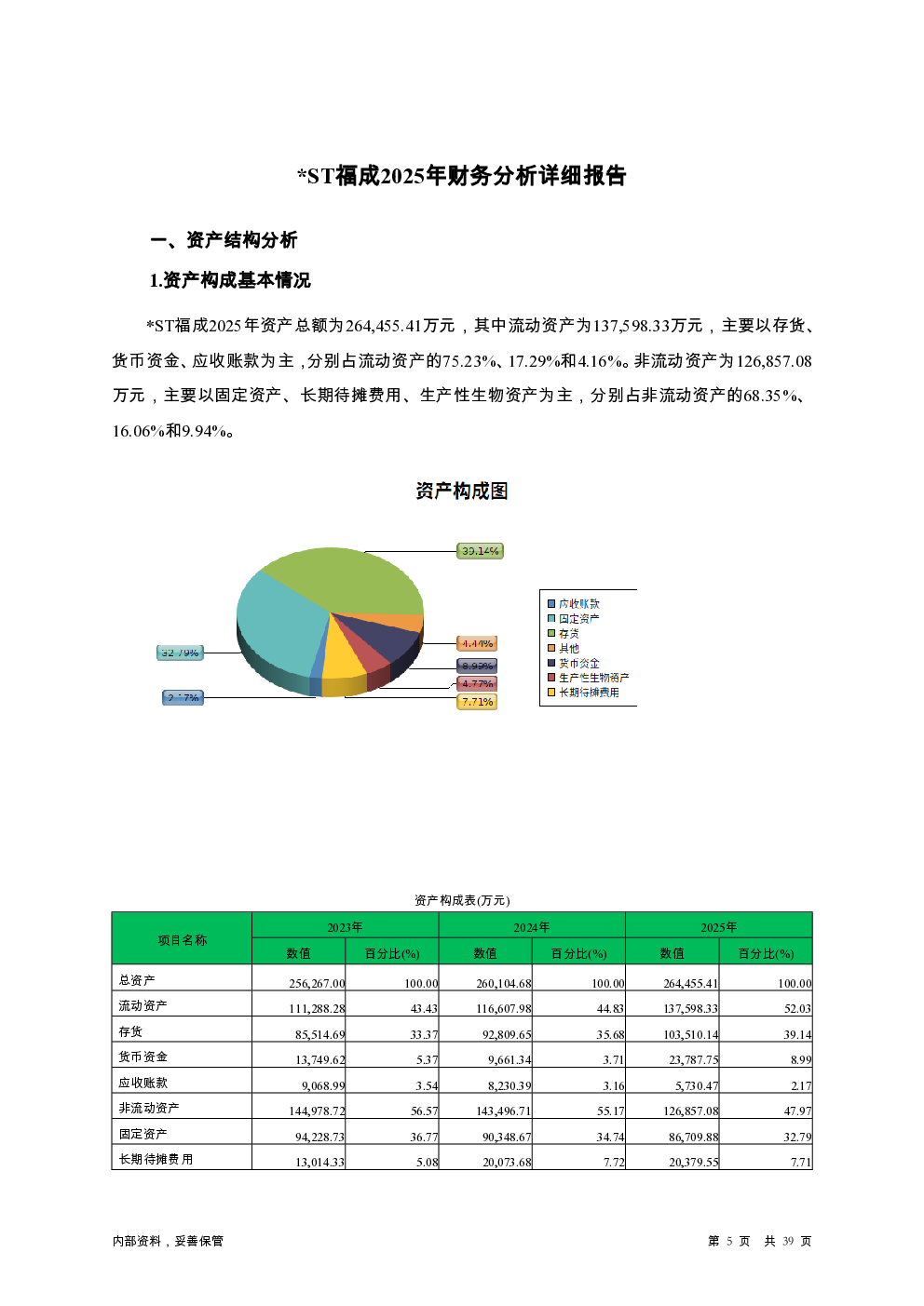 预览图-5
