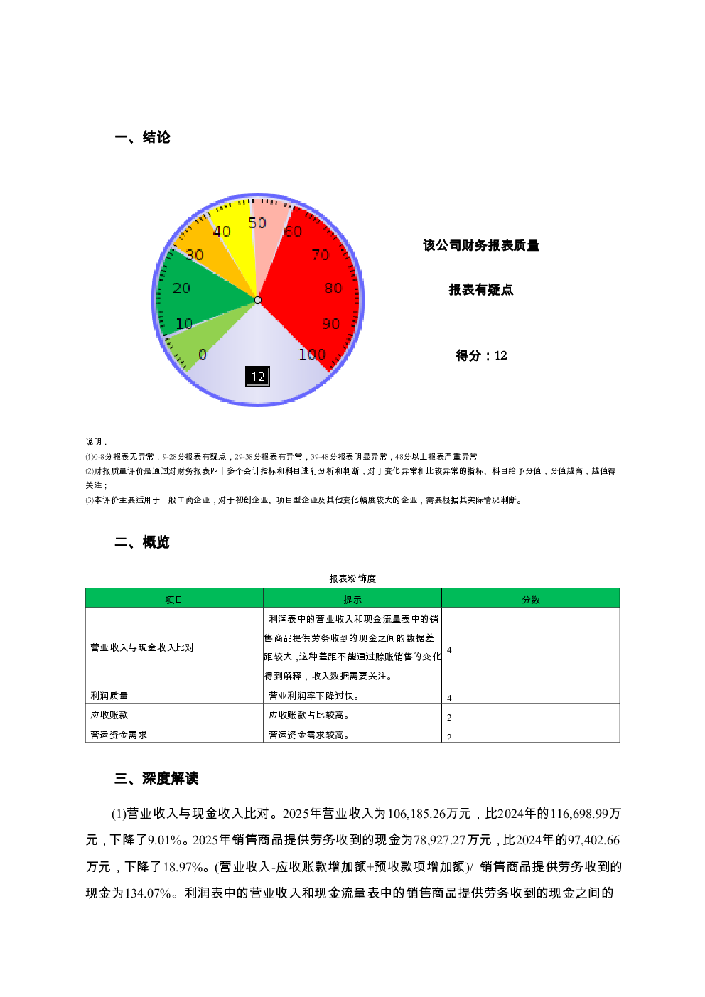 预览图-2