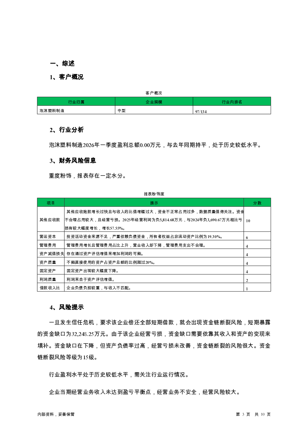 预览图-3