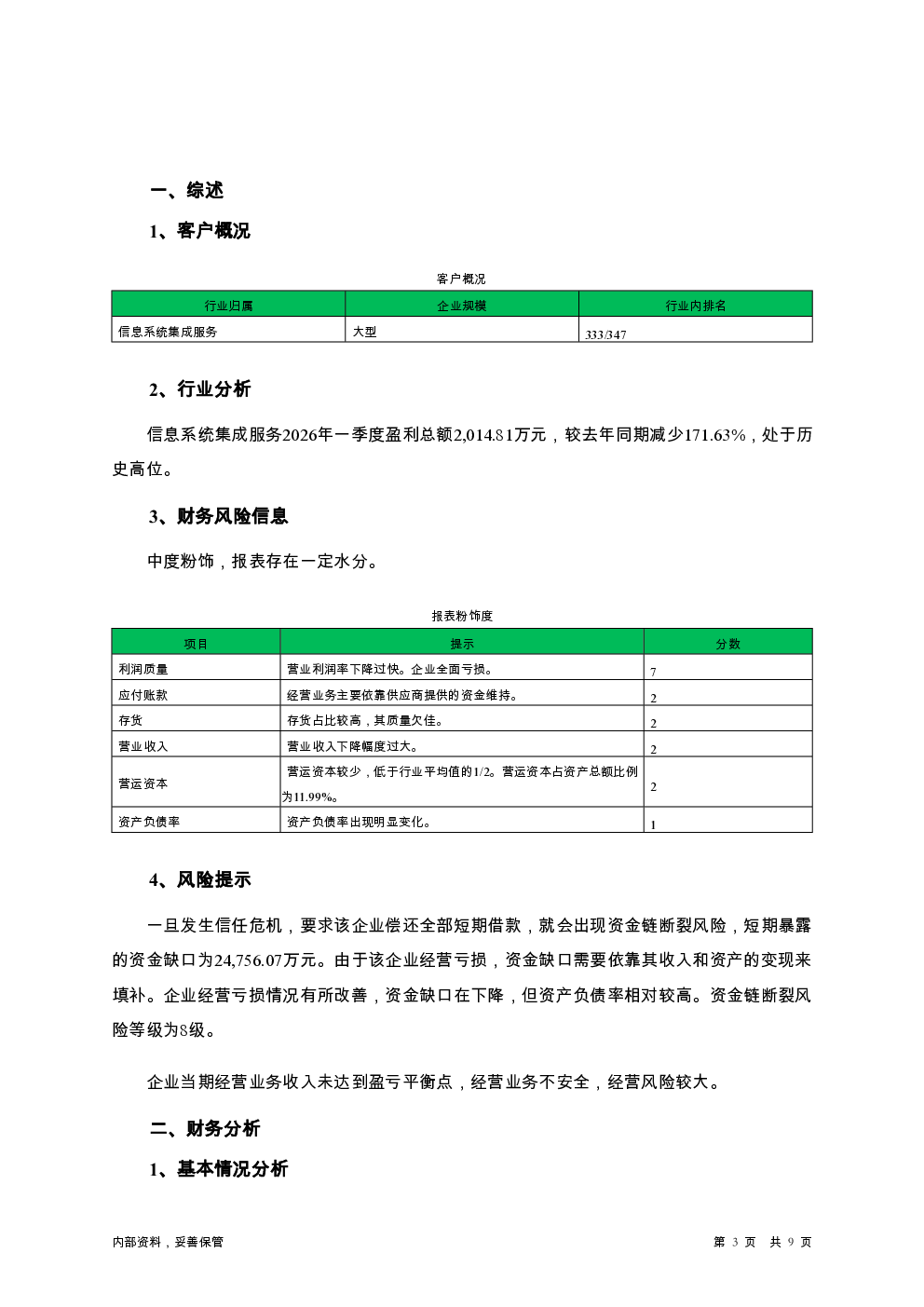预览图-3