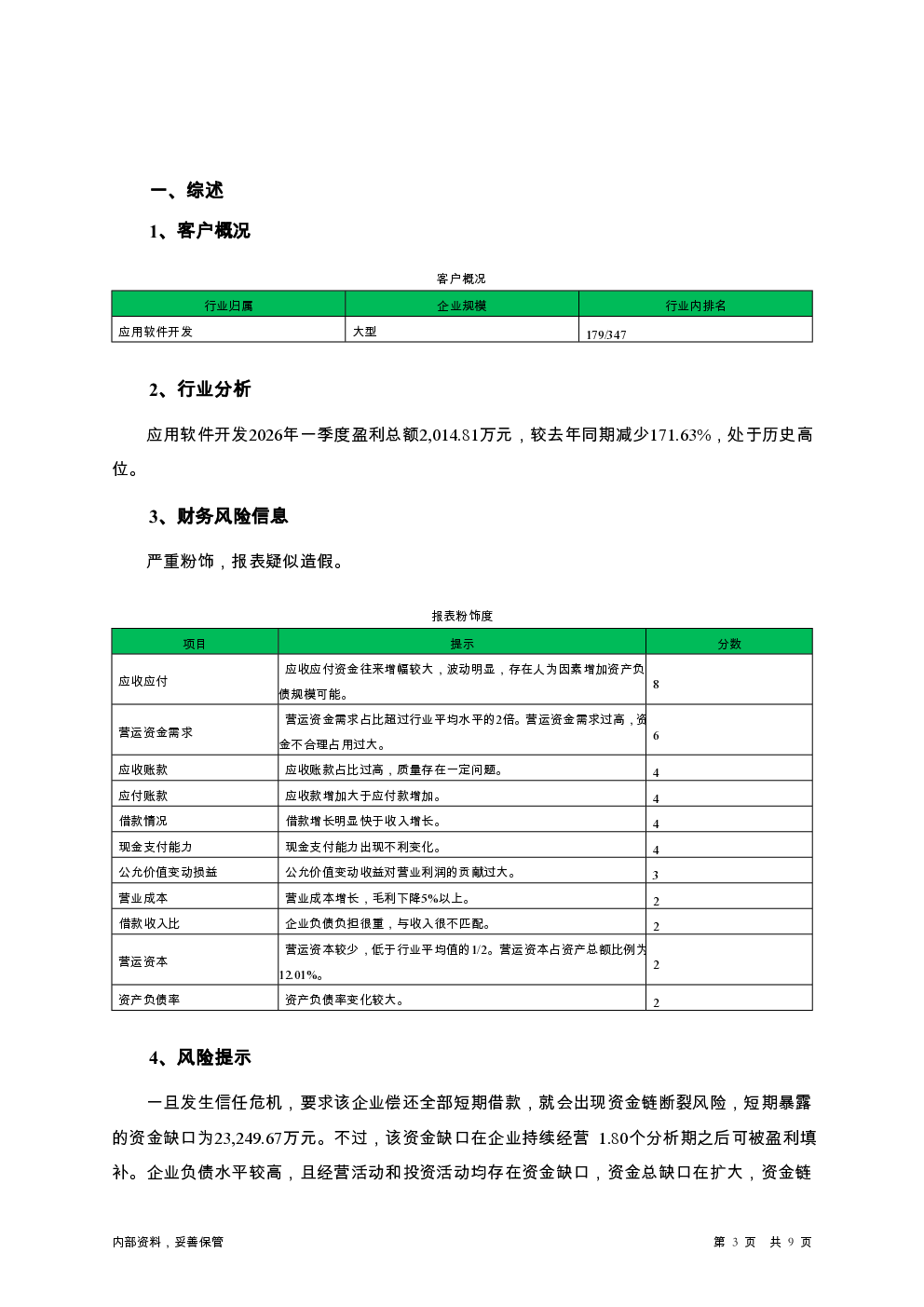 预览图-3