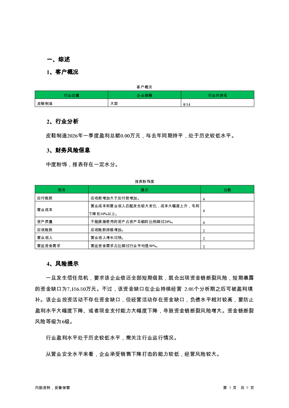 预览图-3