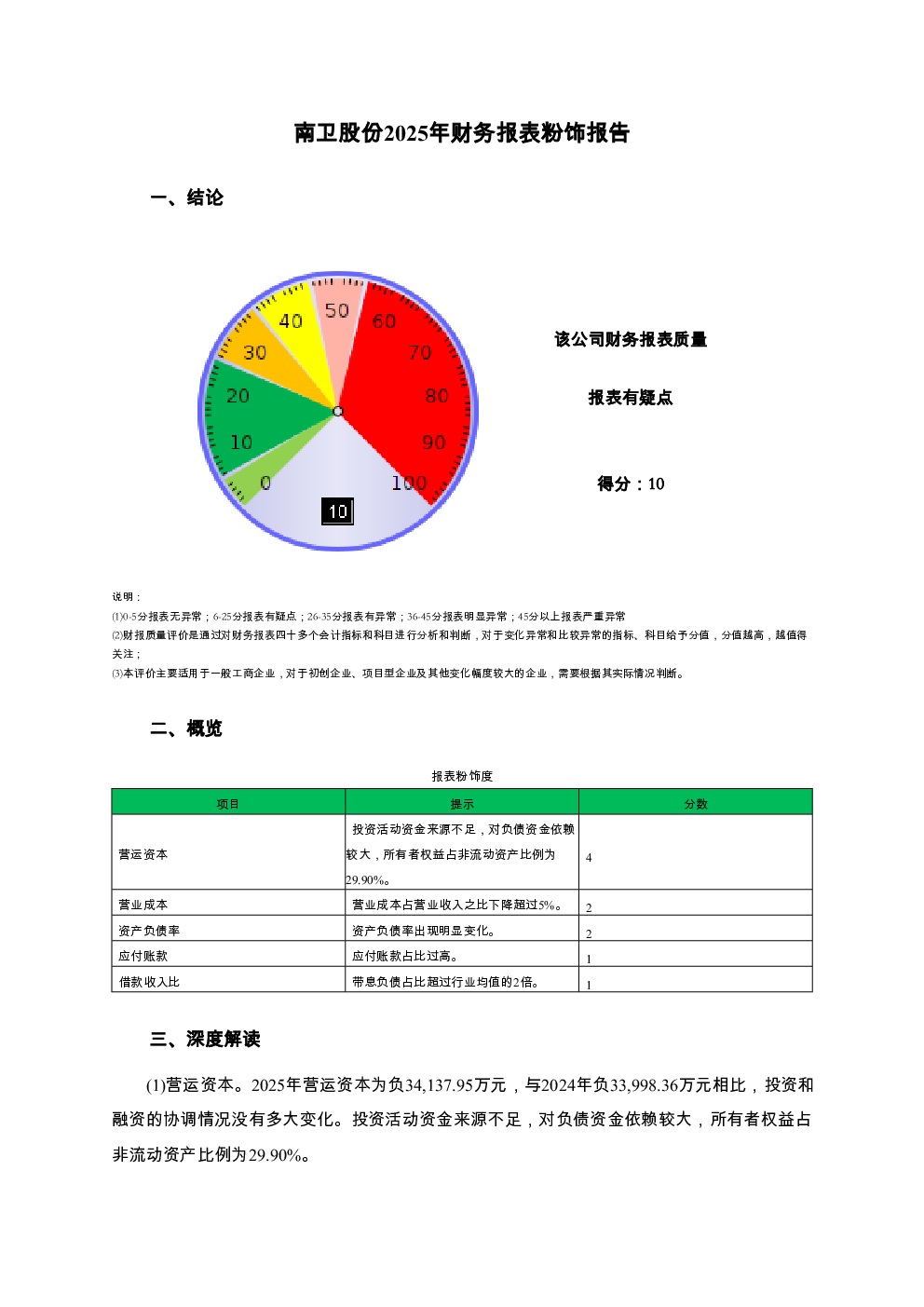 预览图-3