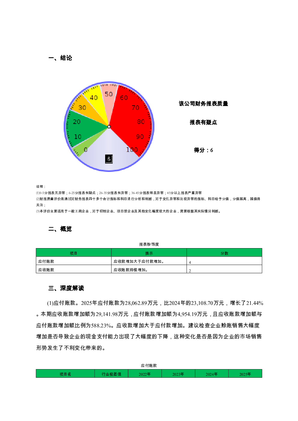 预览图-2