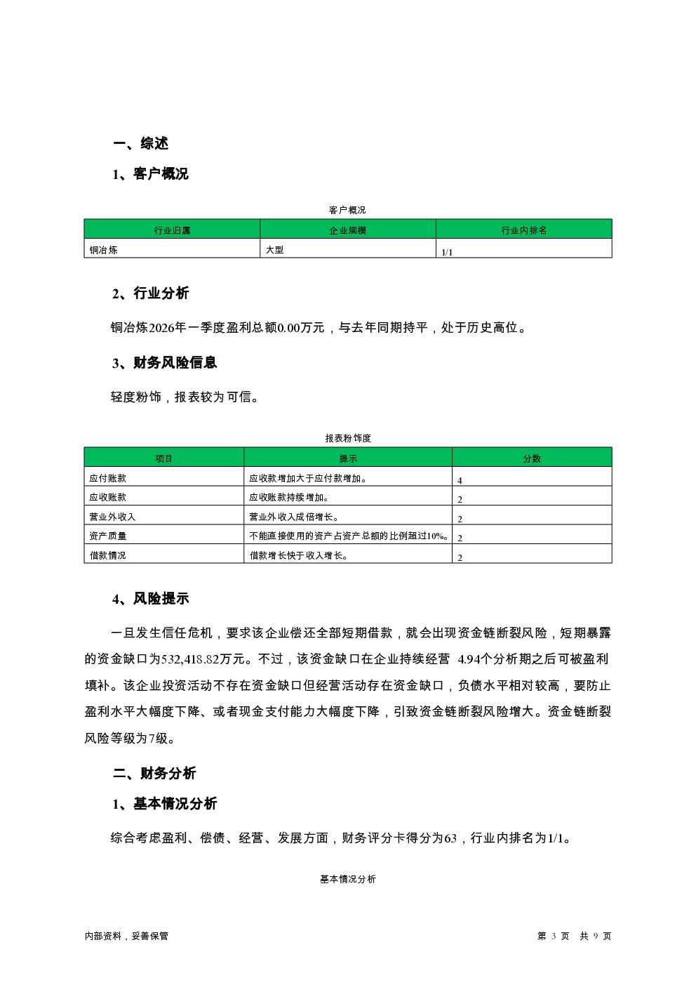 预览图-3