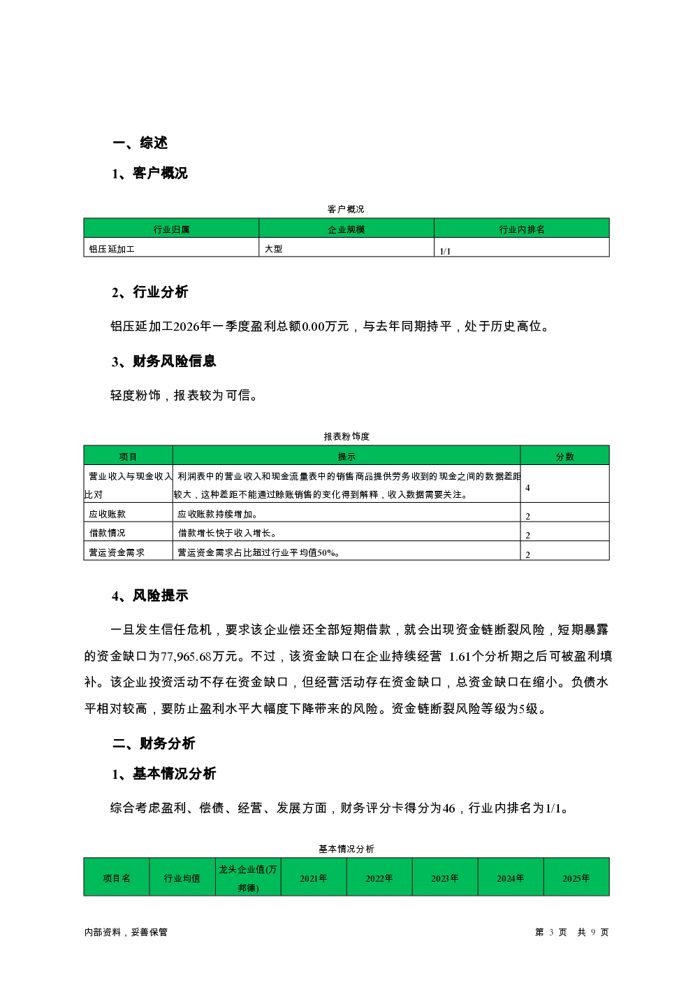 预览图-3