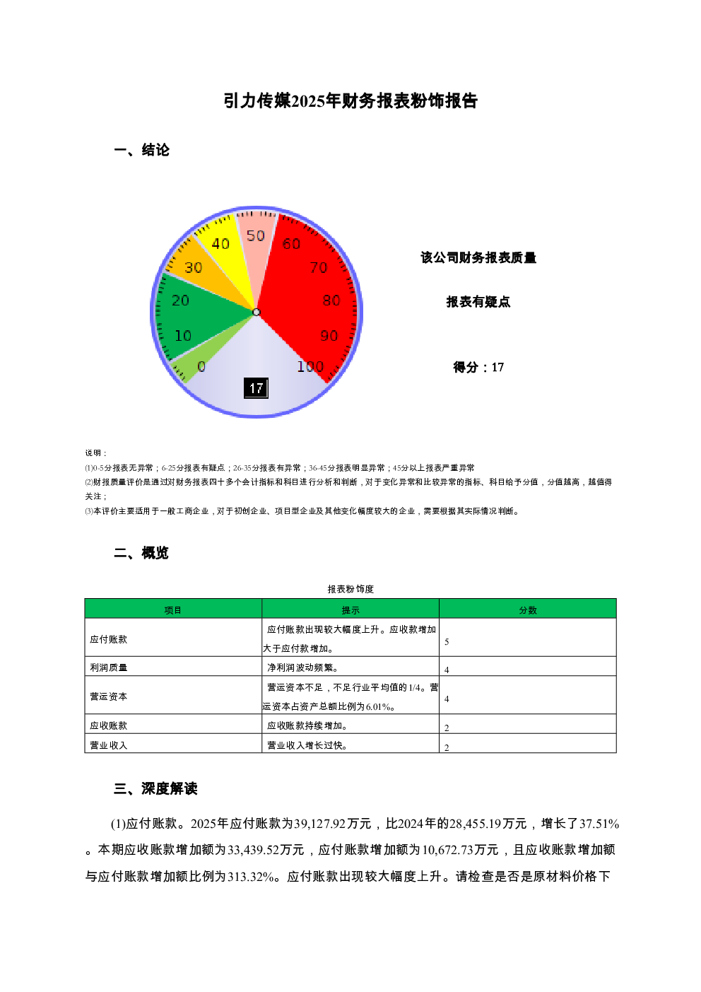 预览图-3