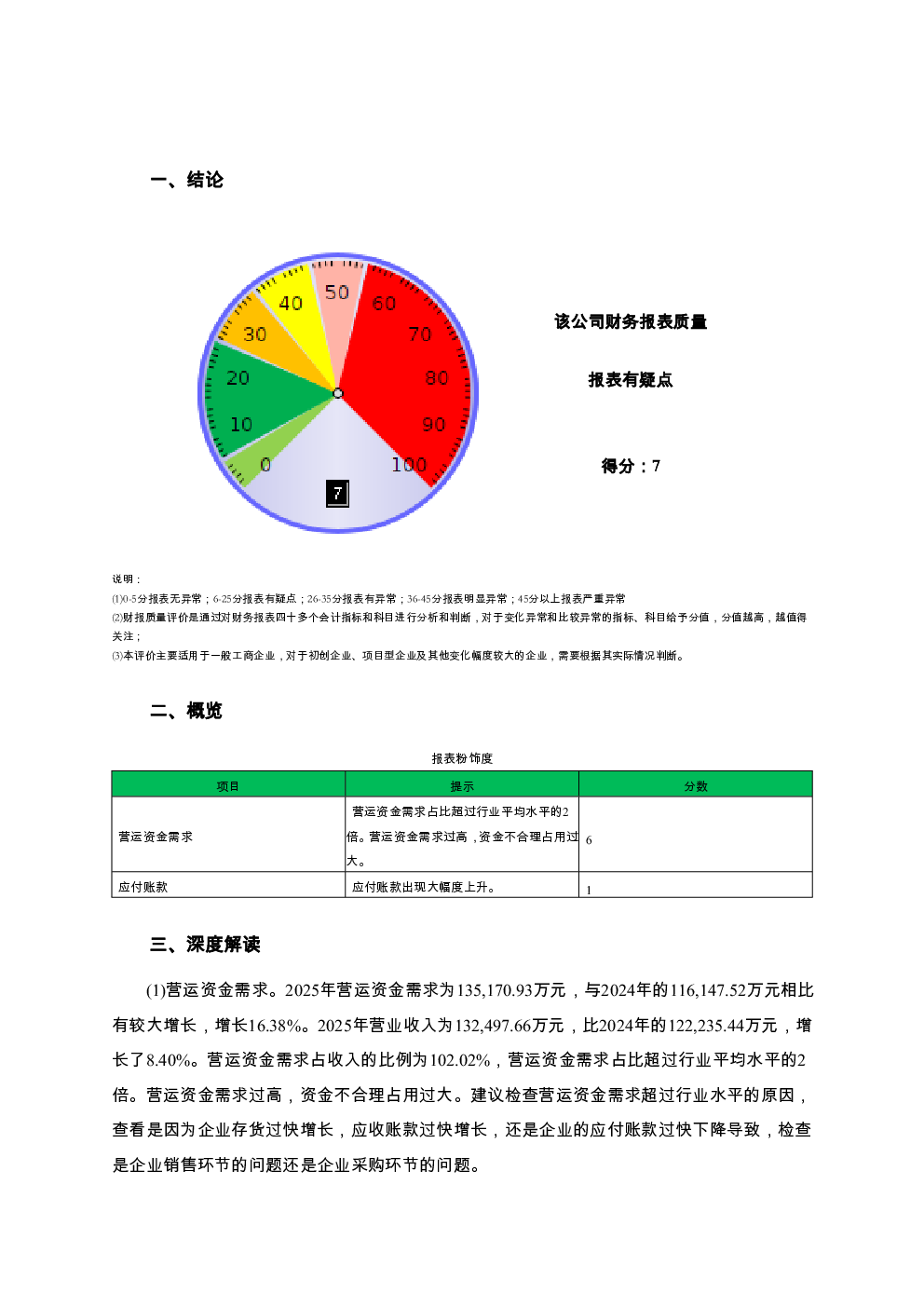 预览图-2