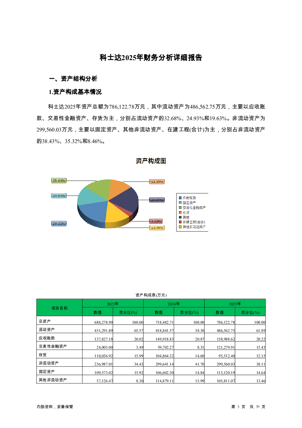 预览图-5
