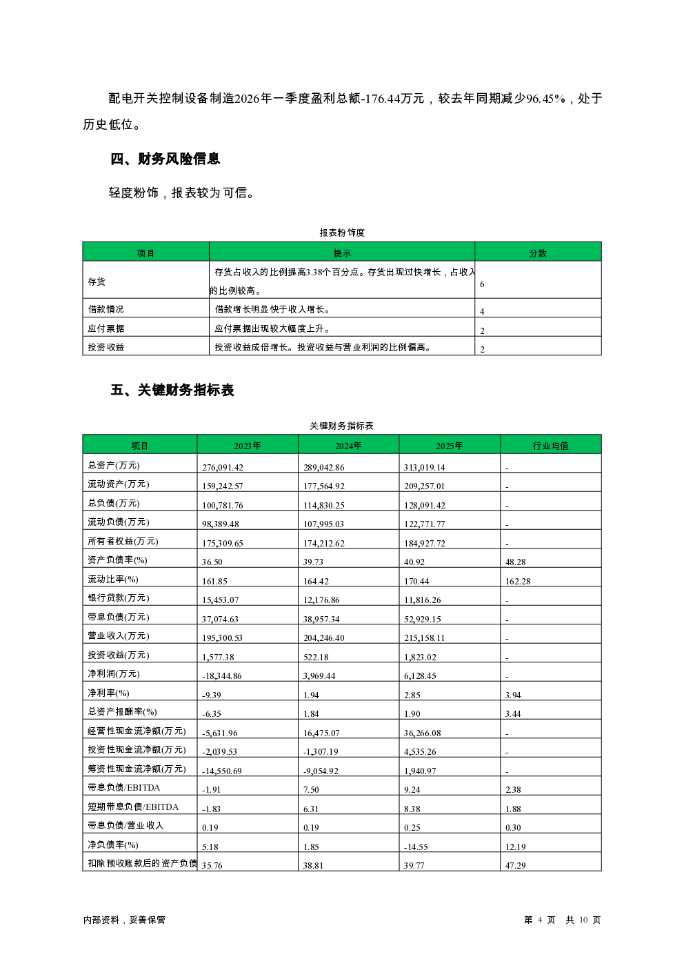预览图-4