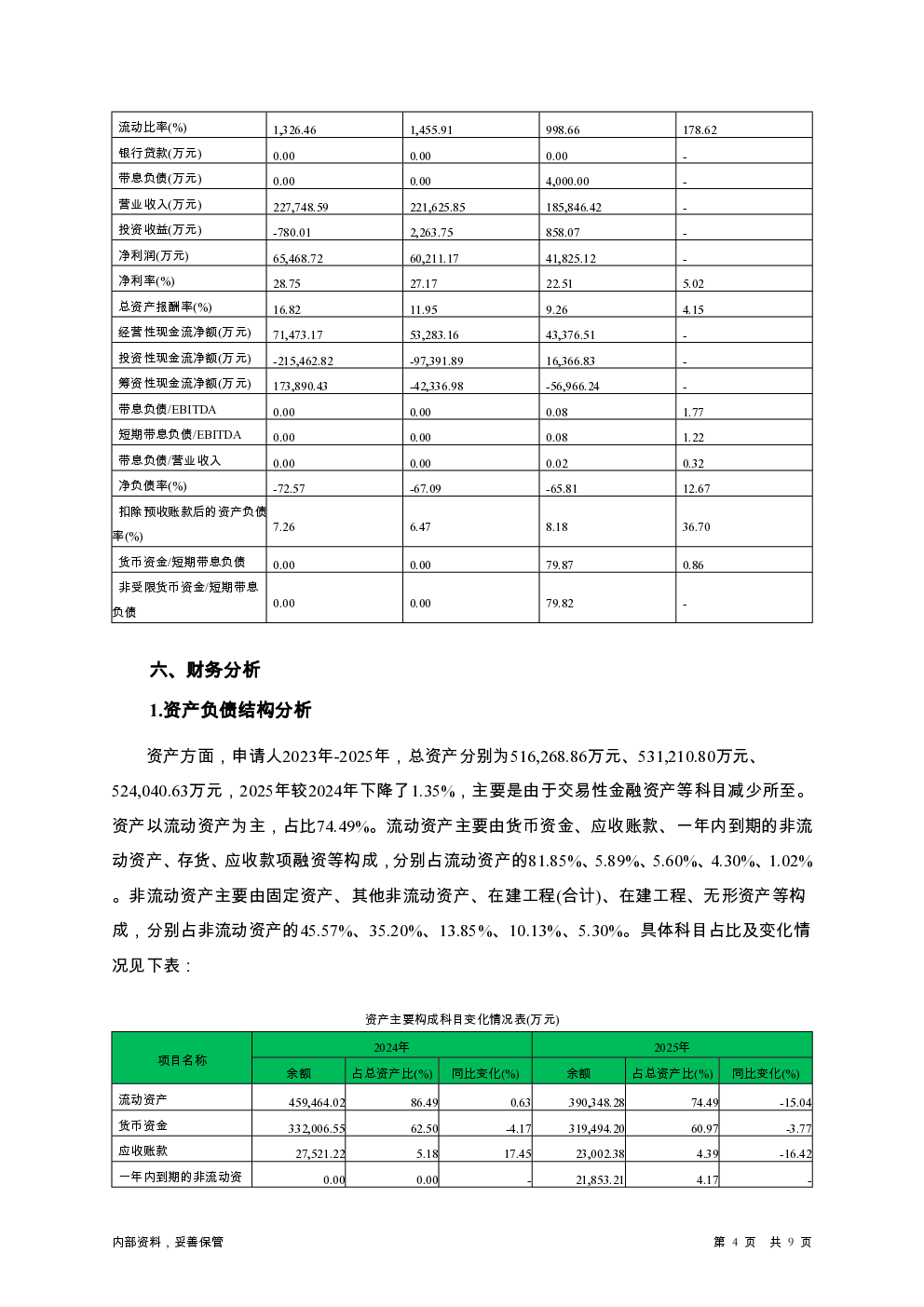 预览图-4