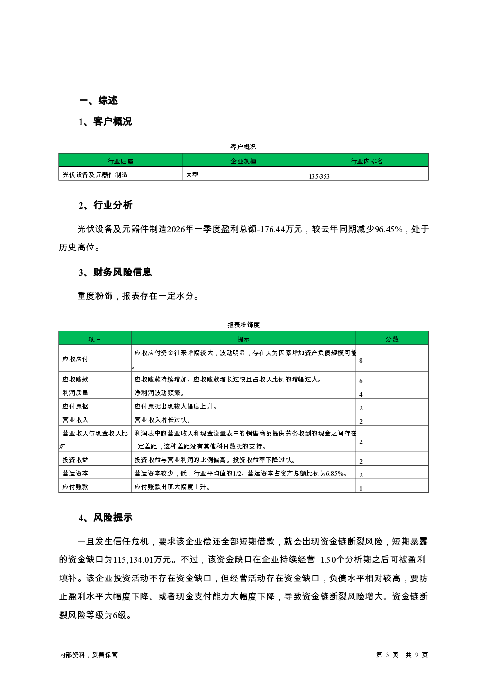 预览图-3