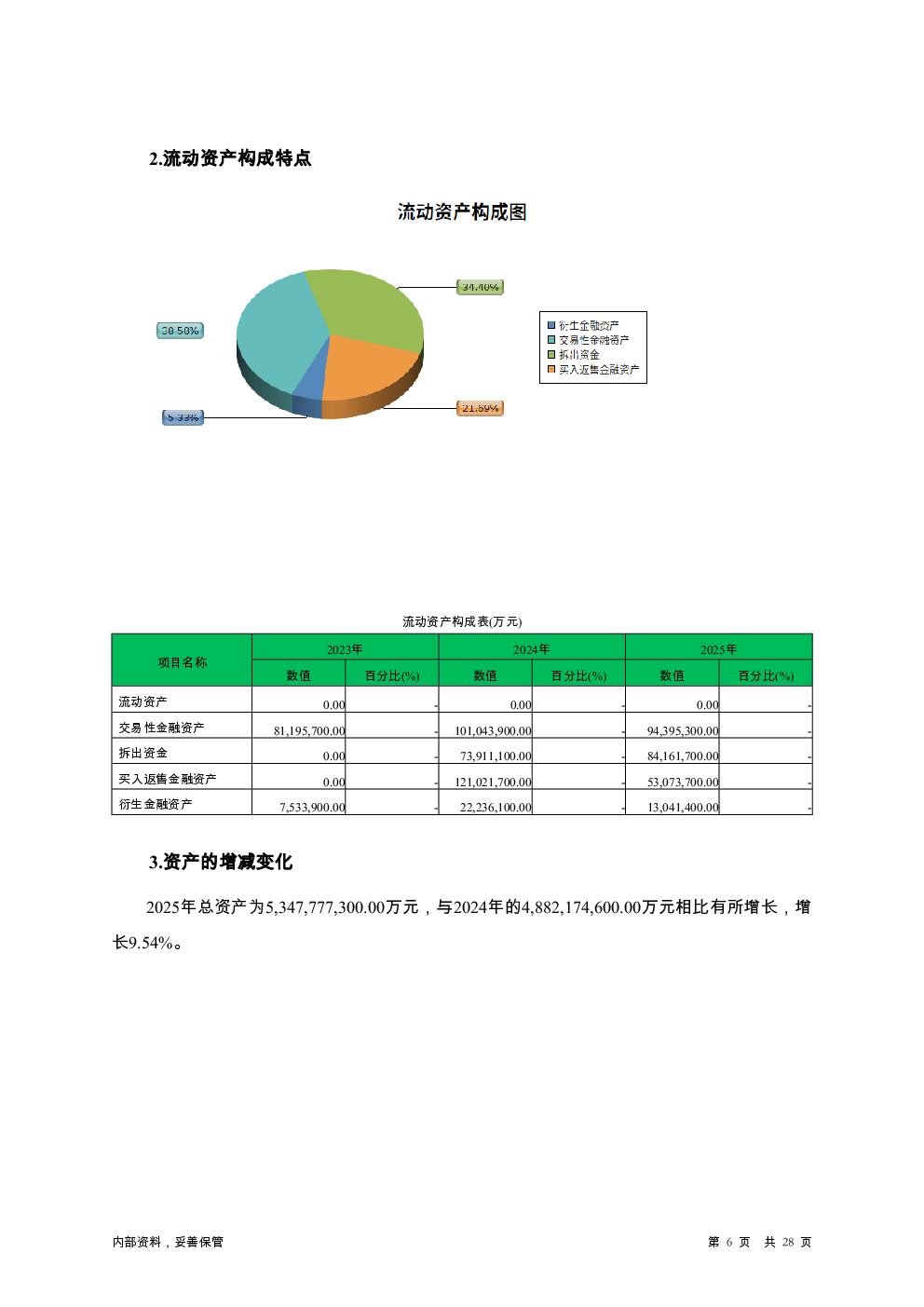 预览图-6