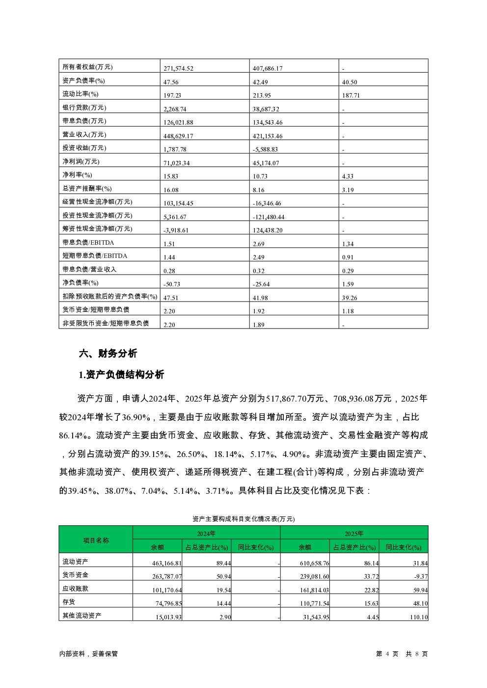 预览图-4