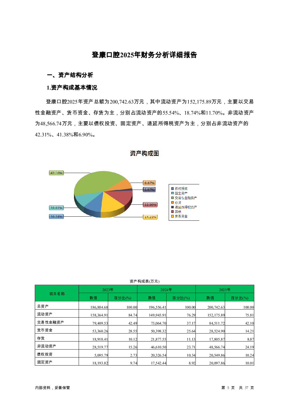 预览图-5