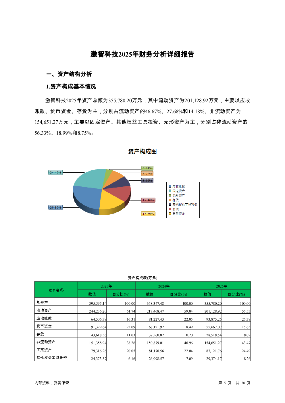 预览图-5