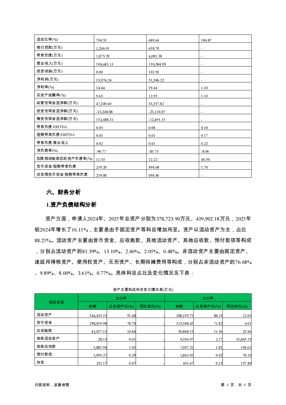 预览图-4