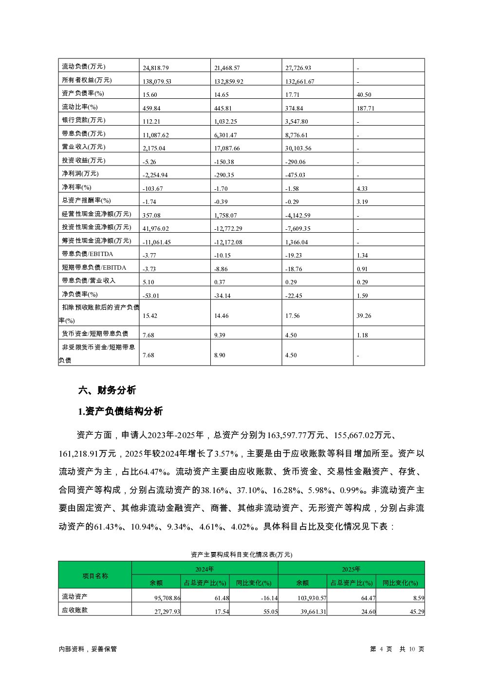 预览图-4
