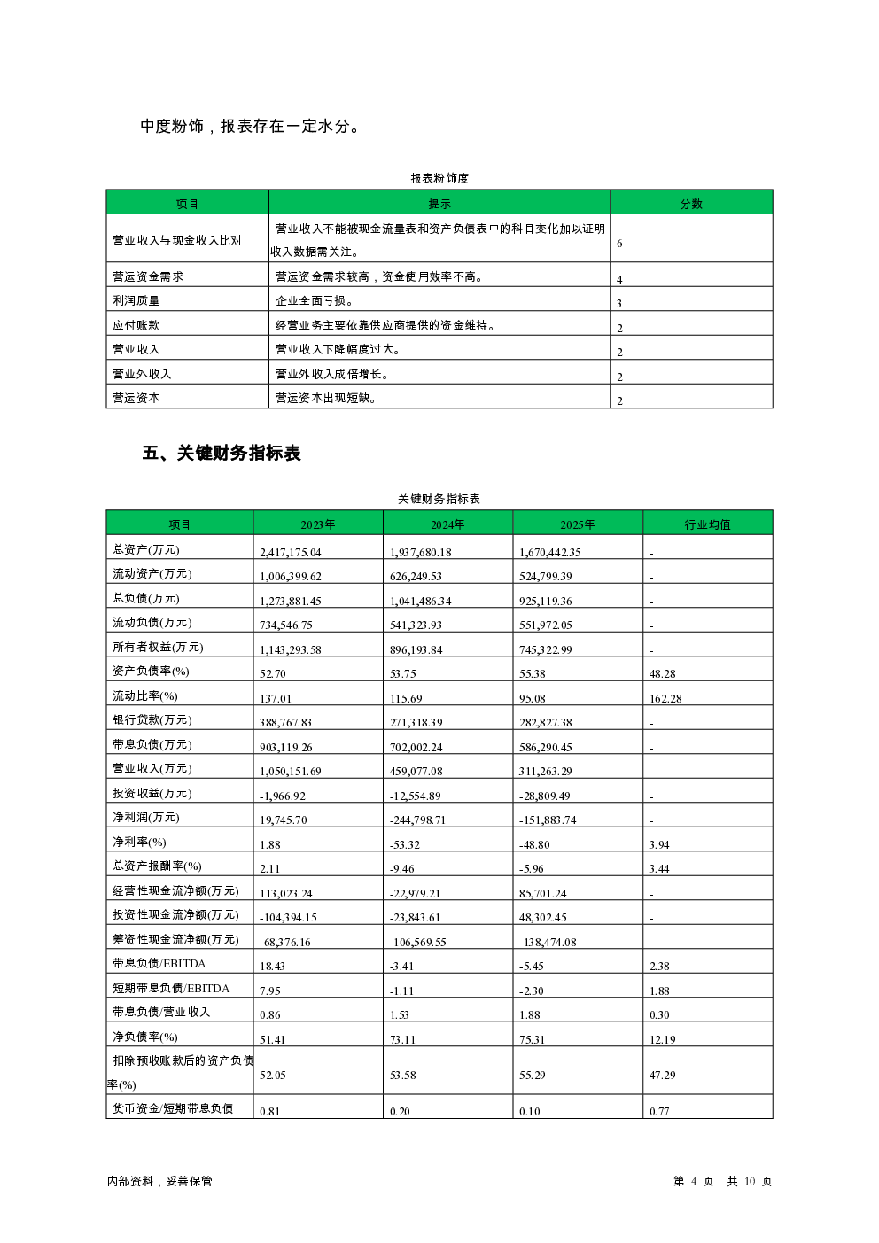 预览图-4